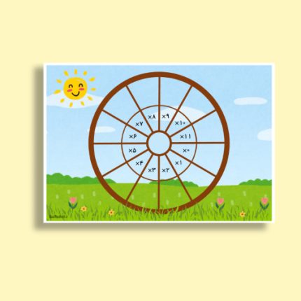 چرخ ضرب ریاضی سوم ابتدایی مناسب تمرین جدول ضرب