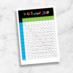 فایل پی دی اف جدول ضرب ۱ تا ۱۰ طرح ۱ سوم ابتدایی