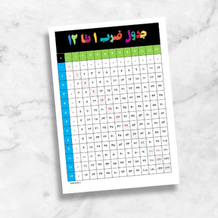 فایل پی دی اف جدول ضرب ۱ تا ۱۲ ریاضی ابتدایی