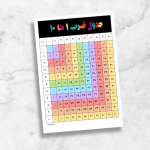 فایل پی دی اف جدول ضرب ۱ تا ۱۰ طرح ۲