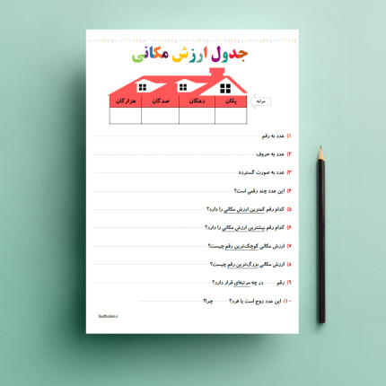 فایل پی دی اف جدول ارزش مکانی سوم ابتدایی