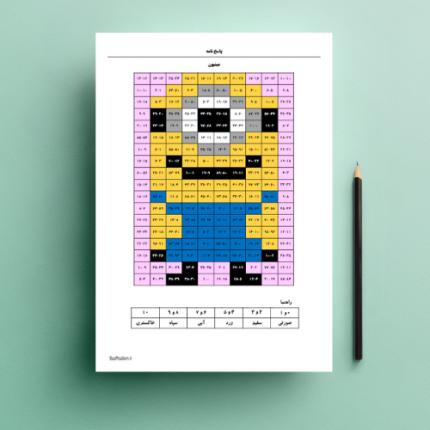 کاربرگ رنگ آمیزی مربعی: تفریق اعداد یک و دو رقمی ریاضی دوم ابتدایی