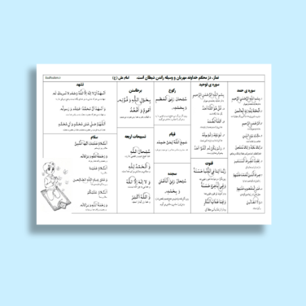 فایل پی دی اف پوستر آموزش ذکرهای نماز سوم ابتدایی