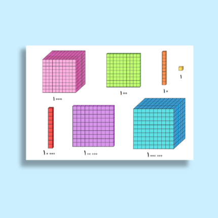 فایل مجموعه کامل کويیزنر ریاضی ابتدایی مناسب چاپ و لمینت