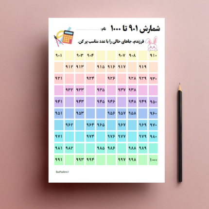 فایل کاربرگ شمارش اعداد ۹۰۱ تا ۱۰۰۰ ریاضی سوم ابتدایی