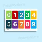 فایل پی دی اف فلش کارت اعداد انگلیسی  طرح ۳ - مناسب چاپ و لمینت