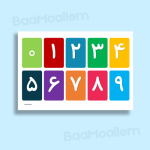 فایل پی دی اف فلش کارت اعداد فارسی طرح ۳ - مناسب چاپ و لمینت