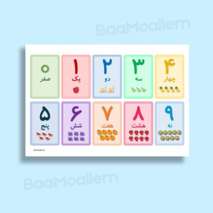 فایل پی دی اف فلش کارت اعداد فارسی طرح ۲ مناسب چاپ و لمینت