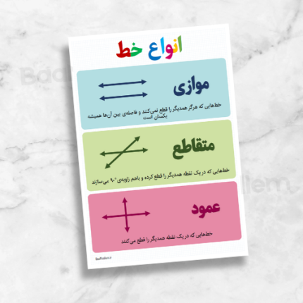 فایل پوستر آموزشی انواع خط ریاضی چهارم ابتدایی