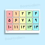 فلش کارت اعداد ۱ تا ۱۰۰ مناسب شمارش و فعالیت های کلاسی - ابزار آموزشی ریاضی ابتدایی