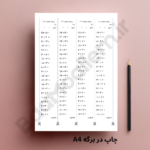 ارزشیابی پله‌ای جدول تقسیم ۱ تا ۱۱ (بدون تکرار)